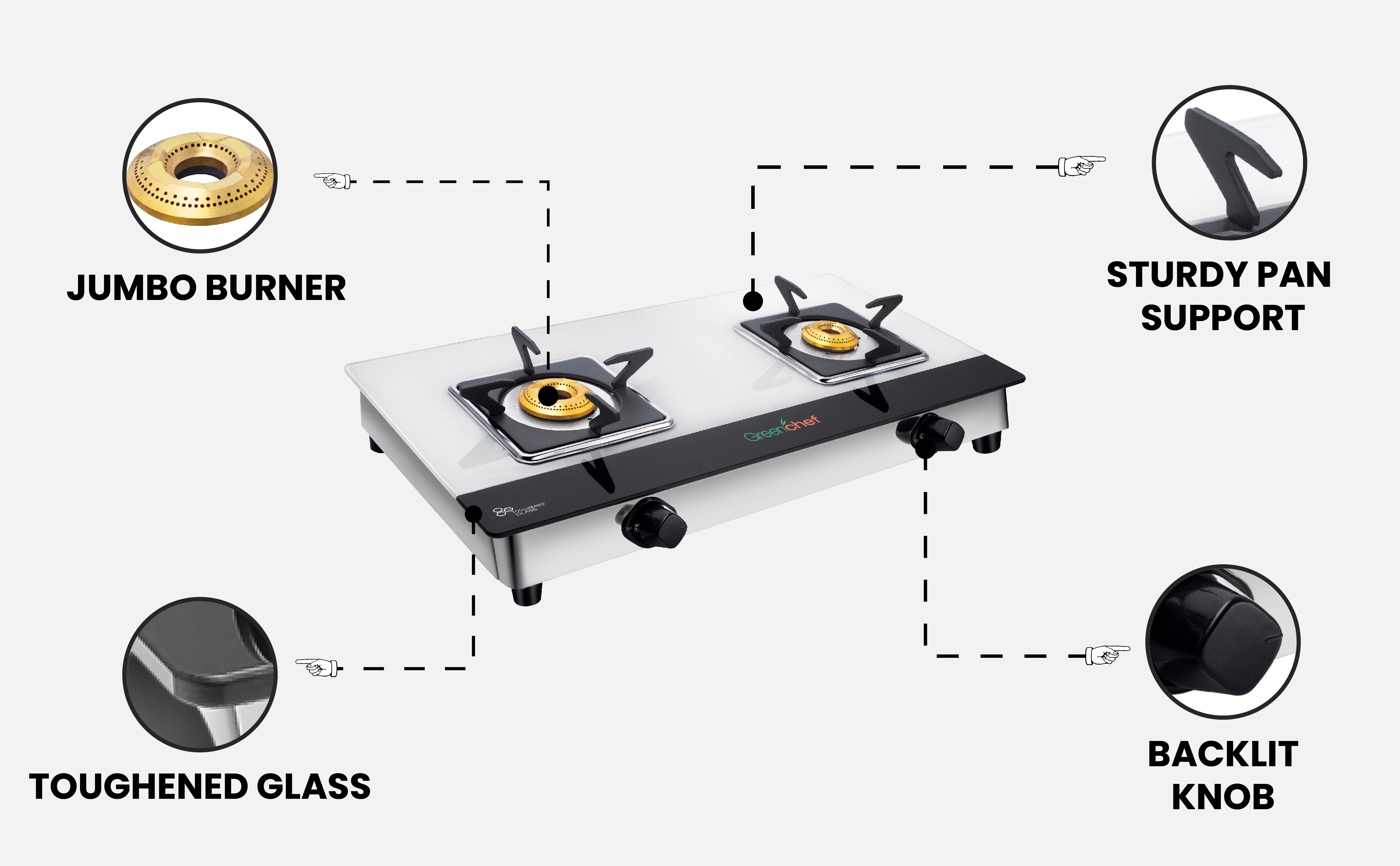 Greenchef Appliances Limited Onestop solution for home and kitchen